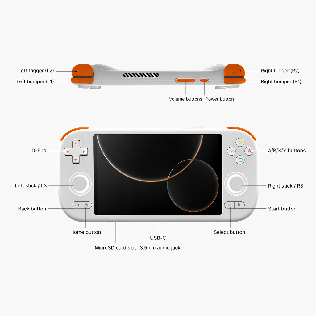 MANGMI AIR X Handheld Gaming Console